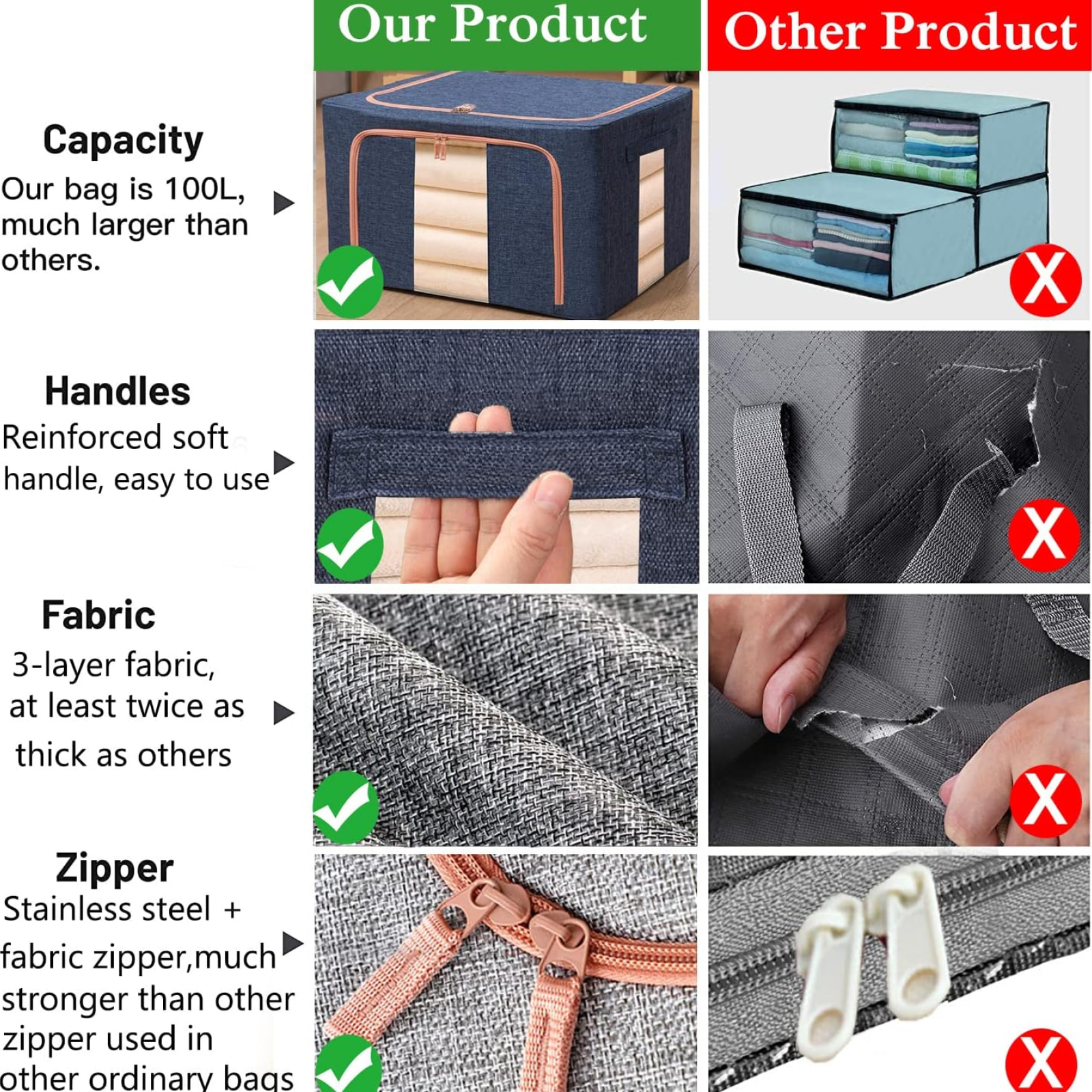 Foldable Storage Bag – 66L Steel Frame Clothes Organizer | Organivo - Image 8