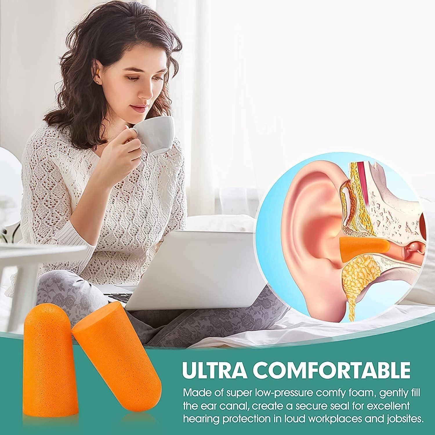 Noise Reduction Foam Ear Plugs – Soft, Reusable 2 Pair Set - Image 4