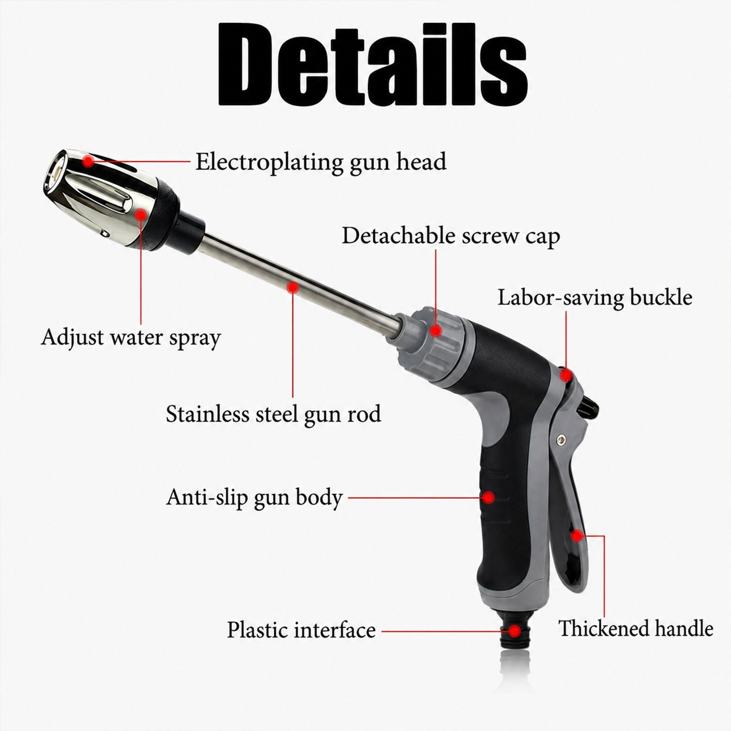 High Pressure Water Spray Gun – Powerful Cleaning Tool for Car & Garden - Image 3